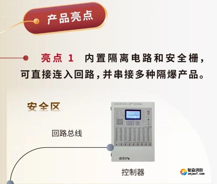 JTY-GM-GSTN9811(Ex)/WIS、GSTN9812(Ex)/WIS海灣隔爆煙感溫感產(chǎn)品亮點(diǎn)