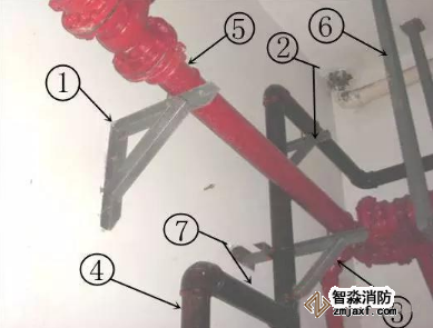 消防管道維修有哪些方法？如何進(jìn)行分類(lèi)？