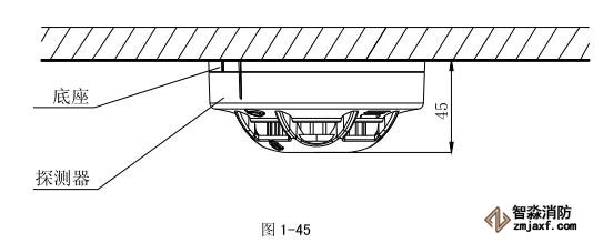 海灣JTY-GF-GSTN900-NB 獨(dú)立式光電感煙火災(zāi)探測報(bào)警器安裝方式示意圖